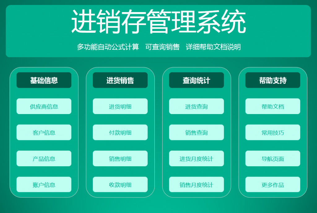 企業管理有幾個系統需要開發？